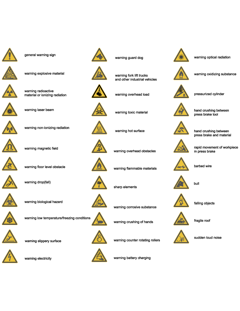 Top 10 Hazard Warning Signs: Meanings & Safety Tips