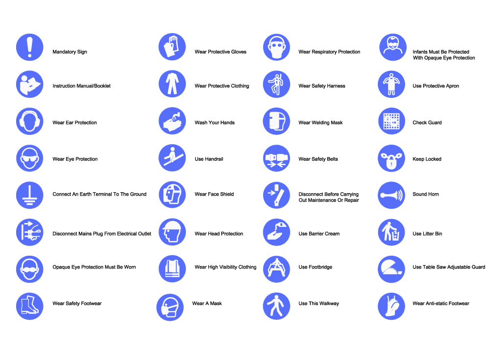 Mandatory Signs: Meanings & Compliance