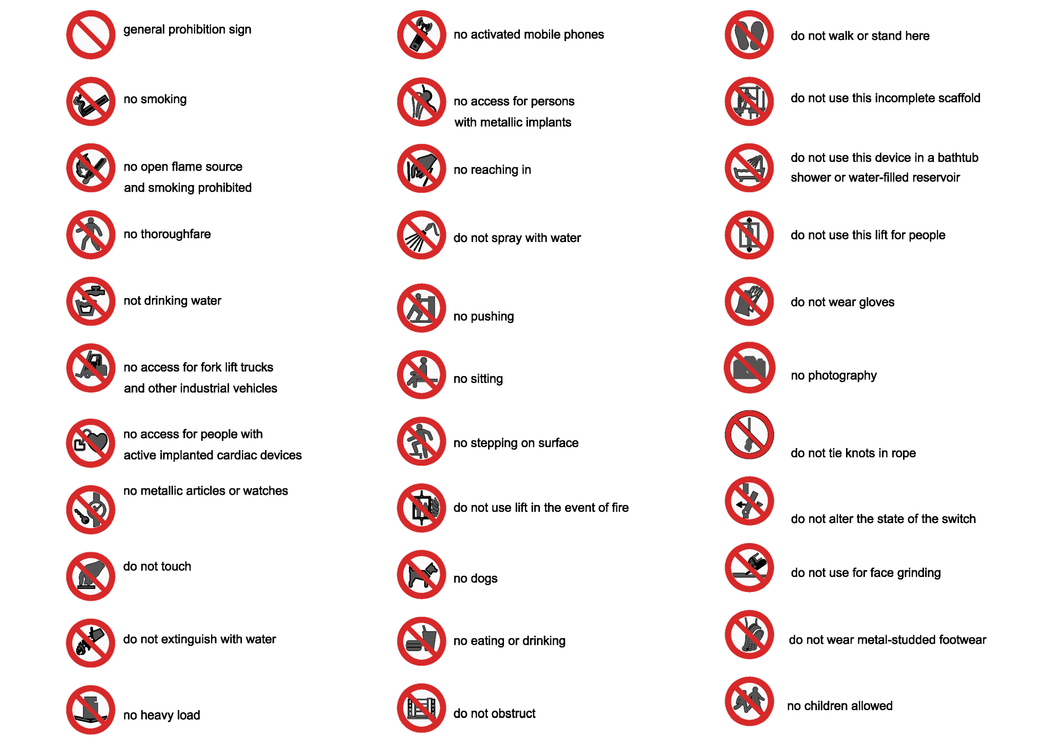 Understanding Prohibition Signs Meaning Types And Examples CAD DWG Hub
